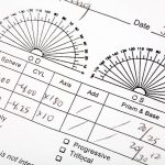 prescrizione oculistica