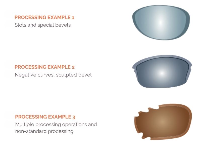 PROCESSING EXAMPLE 1,2,3 (1)