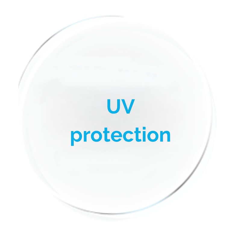 UV protection